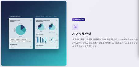 タスク管理から「能力」を可視化する新時代へ。utf-8 タスク管理から「能力」を可視化する新時代へ。utf-8