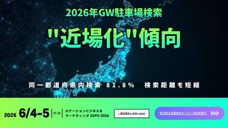 2026年GWの駐車場検索は“近場化”傾向同一都道府県内検