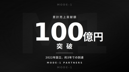 MODE-1PARTNERS、累計売上貢献額100億円を突破 MODE-1PARTNERS、累計売上貢献額100億円を突破