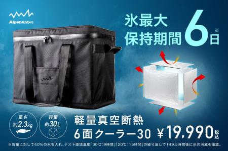 氷が6日間溶けきらない。重量わずか2.3kg。アルペンア