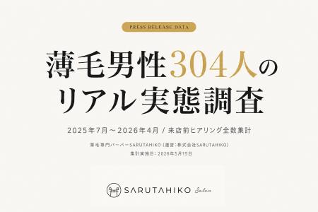 【調査データ初公開】