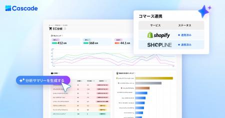 AI広告最適化ツール「Cascade」、Shopify・Shoplineと