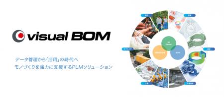 図研プリサイト、PLM「Visual BOM」にAIを実装しutf-8