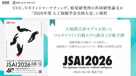 CCC、Vポイントマーケティング、松尾研究所の共同研究