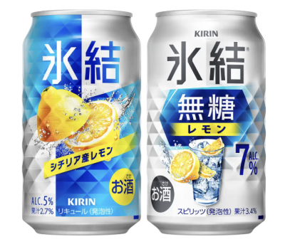 8割超が「家飲みが好き」、リラックスタイムや自分へ