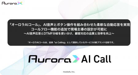「オーロラAIコール」、AI音声とボタン操作を組み合わ