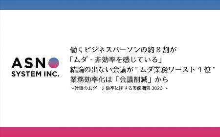 働くビジネスパーソンの約8割が「ムダ・非効率を感じ