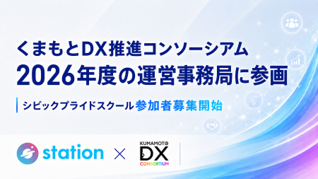 約800社が参加する「くまもとDX推進コンソーシアム」