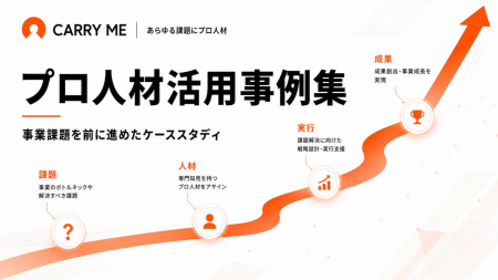 【2026年最新】業務委託人材の活用で事業課題を解決し