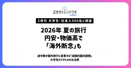 【Z世代トレンドラボ byGMO】円安・物価高でZ世代の夏