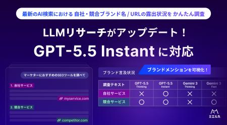 ミエルカGEO・ミエルカSEO、「LLMリサーチ」がGPT-5.5