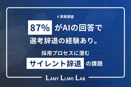 【転職×AI 実態調査】87％がAIの回答で選考辞退。採用