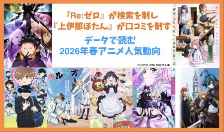 『Re:ゼロ』が検索を制し、『上伊那ぼたん』が口コミ