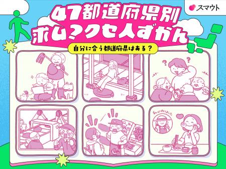 移住・関係人口マッチングサービス「スマウト」、『47