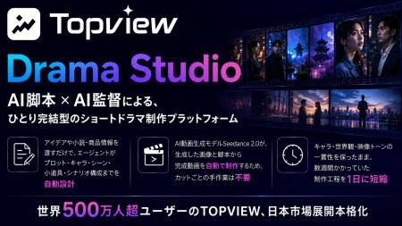 ショートドラマ制作のワークフローに 