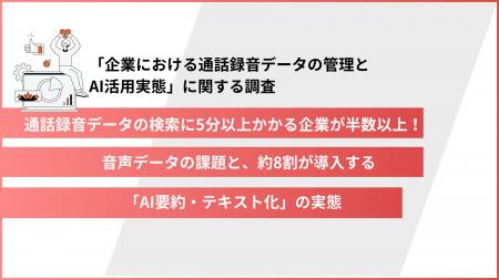 【通話録音データのAI活用実態】顧客との電話対応を録