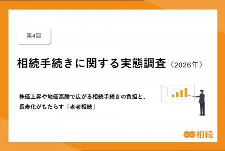 【第4回】相続手続きに関する実態調査（2026年）