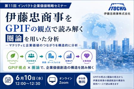 伊藤忠商事をGPIF視点で読み解く、圏論を用いた企業価