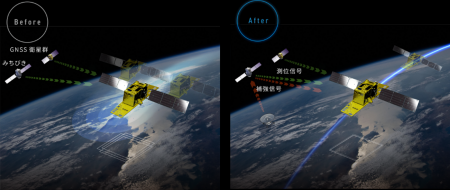 JAXA 宇宙技術実証加速プログラム(JAXA-STEPS)に選定