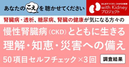 【調査】慢性腎臓病（CKD）とともに生きる上で必要な