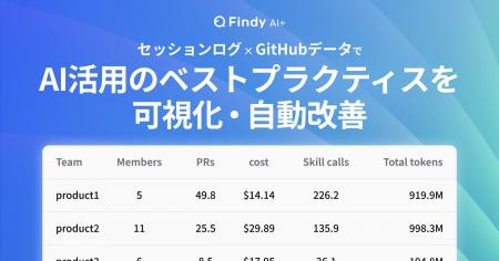 AIエージェント活用の「個人技化」「ブラックボックス