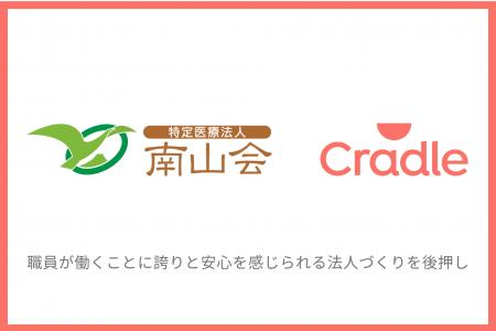 特定医療法人南山会における職員のウェルビーイング支