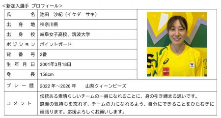 ENEOSサンフラワーズ　2026-2027シーズン新加入選手に