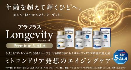 SBI 5-ALAを贅沢に配合したエイジングケアサプリメン