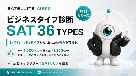 SATELLITE HOLDINGS　ビジネスタイプ診断「SAT 36 TYP