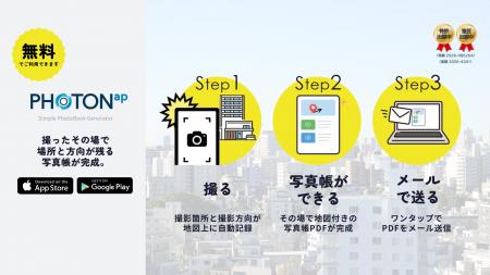 株式会社mBiRS（エムバース）、スマホで撮るだけで場