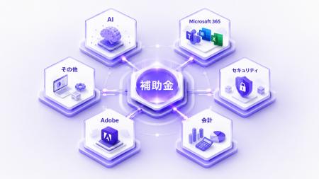 中小企業向け「デジタル化・AI導入補助金」対応サービ