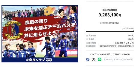 奈良クラブ　クラファン目標金額を309%達成して終了！