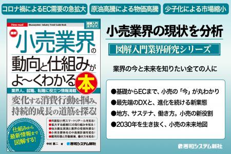 変化する消費行動を掴み持続的成長への道筋を探るため