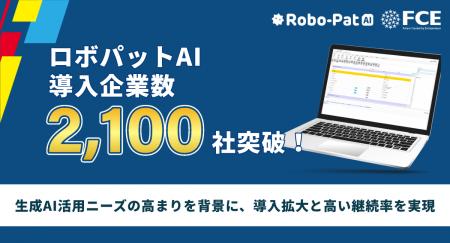 【ＦＣＥ】「ロボパットAI」導入企業数2,100社を突破