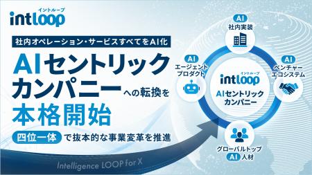 INTLOOP、社内オペレーション・サービスすべてをAI化