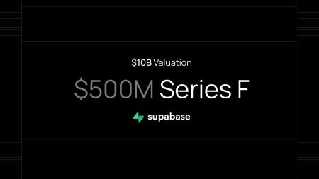 Supabase、評価額105億ドルで5億ドル（約800億円）の