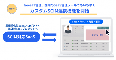 freee、SaaS・デバイス一元管理ツール「freee IT管理
