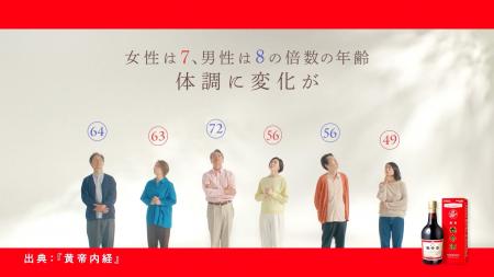「女性は７、男性は８の倍数の年齢で体調に変化が訪れ