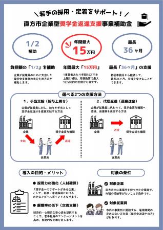 【直方市】企業型奨学金返還支援事業補助金を開始