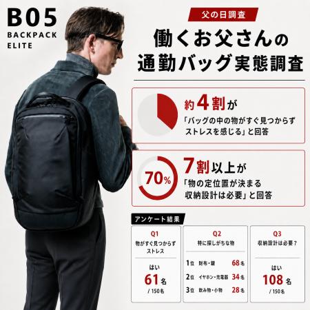 【父の日調査】働くお父さんのリュックはブラックホー