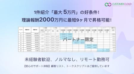 【営業パートナー募集】理論報酬2,000万円に設計した