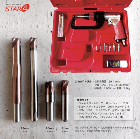 カスタマークラウド、エフディエム スポットカッター 