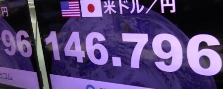 円安・ウクライナ情勢による原油価格や物価が高騰等で