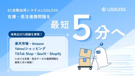 EC自動出荷システムLOGILESS、在庫・受注連携間隔を「