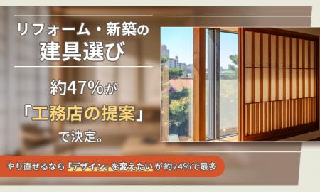 リフォーム・新築の建具選び、約47％が「工務店の提案
