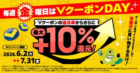 三井住友カード、AIと決済データを用いたパーソナライ