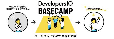 クラスメソッド「DevelopersIO BASECAMP」が「東京デ