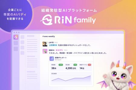 AIエージェントを組織で安全に運用する「RiN Family」