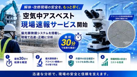 アサヒテクノリサーチ、解体・改修現場のアスベスト気