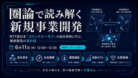 圏論で読み解く新規事業開発 「コミックシーモア」の